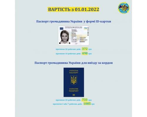 Змінюється вартість оформлення біометричних документів громадянина України